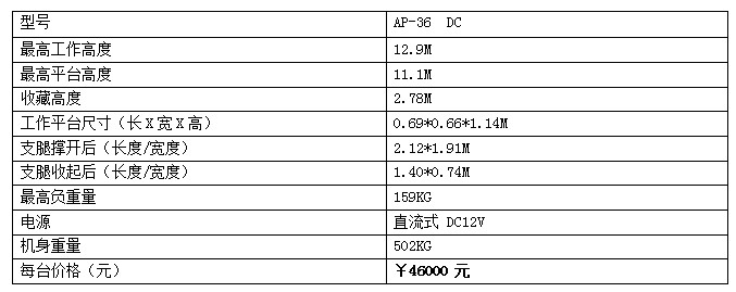 APSΦXϽC118